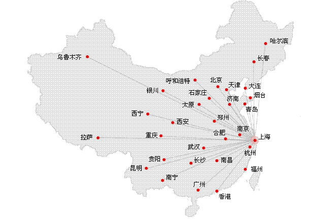 销售网络图